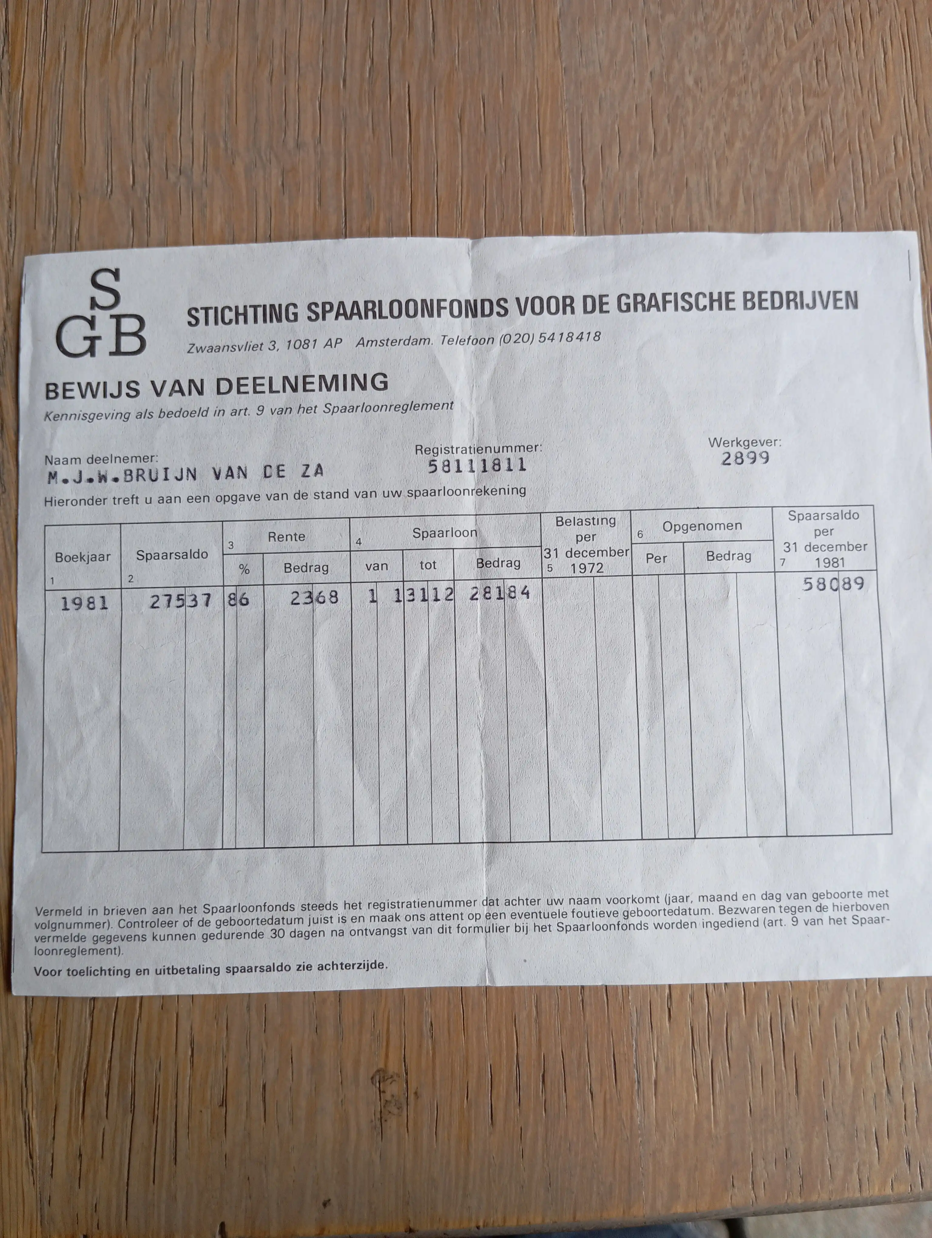SGB stichting spaarloonfonds voor de grafische bedrijven. Waar kan ik daar iets 