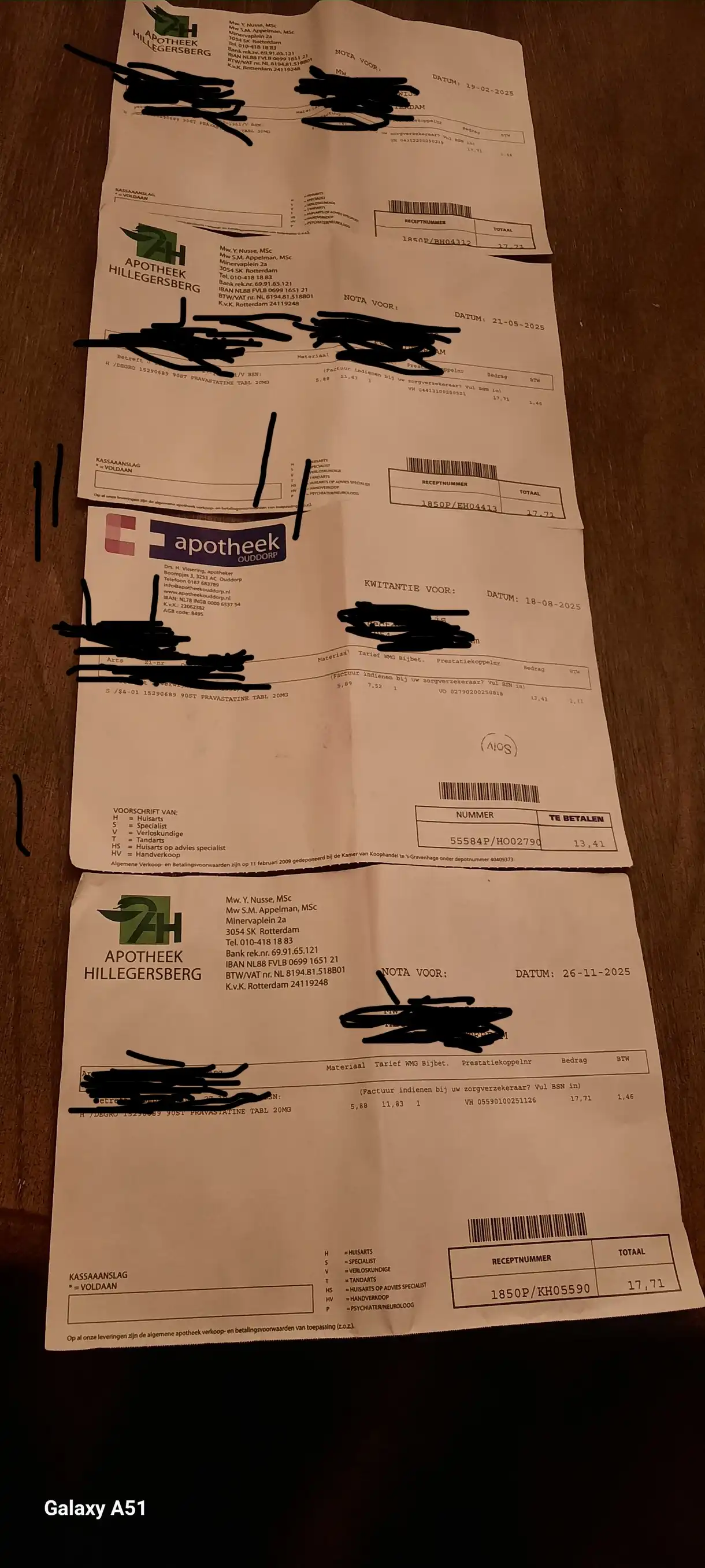 Prijzen verschil apotheken,hoe kan dat?